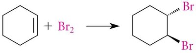 Addition of Br2 to cyclohexene (alkene) gives dibromocyclohexane