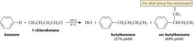 Friedel-Crafts alkylation with rearrangement