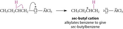 Mechanism of sec-butyl cation formation