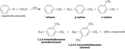 Mechanism of acylation