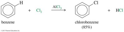 Chlorination of benzene to chlorobenzene