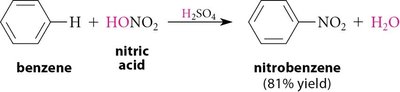 Nitration of benzene to nitrobenzene