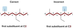 Correct numbering for the first substituent