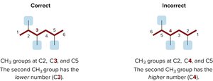 Correct numbering for equidistant substituents