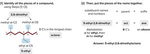 Combining substituent names and numbers in IUPAC nomenclature