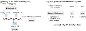 Hyphenation and punctuation in IUPAC names