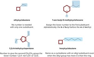 Examples of cycloalkane nomenclature