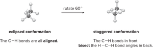 Eclipsed and staggered conformations