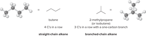 Ball-and-stick models of butane and isobutane