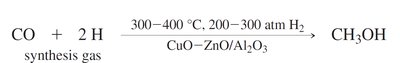 Methanol synthesis from synthesis gas