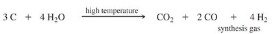 Synthesis gas production from carbon and water