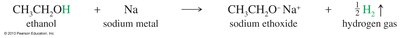Formation of sodium ethoxide from ethanol