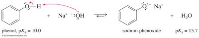 Formation of sodium phenoxide from phenol