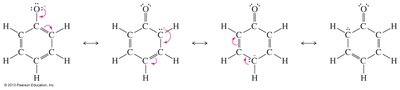 Resonance forms of phenoxide ion