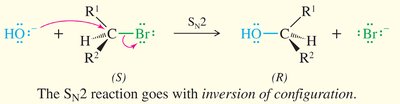 SN2 reaction mechanism for alcohol synthesis