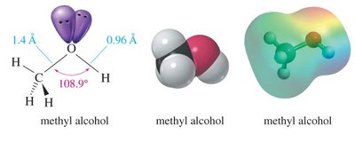 Structure of methyl alcohol