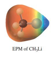 EPM of CH3Li