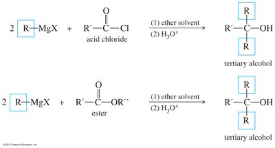 Grignard reaction with acid chloride and ester