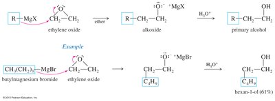 Grignard reaction with ethylene oxide