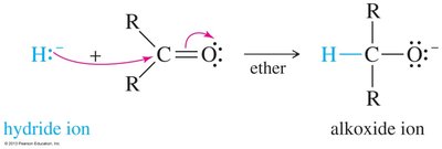 Mechanism of hydride reduction of carbonyl