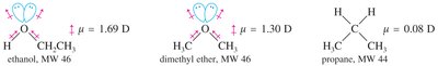 Dipole moments of alcohols, ethers, and alkanes