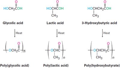 Structures of glycolic acid, lactic acid, and 3-hydroxybutyric acid and their corresponding biodegradable polymers