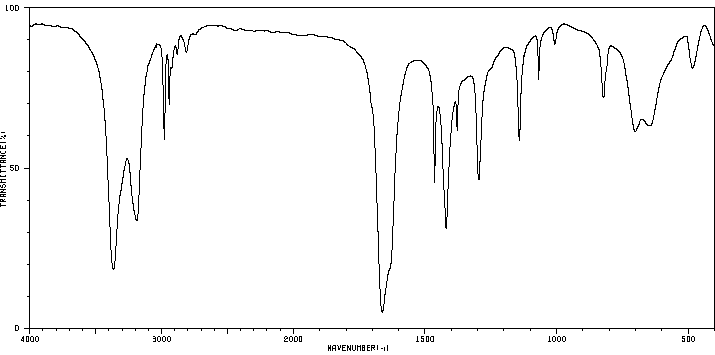 IR spectrum of propanamide