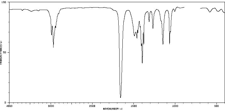 IR spectrum of N,N-dimethylpropanamide