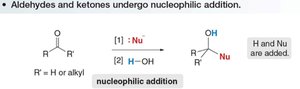 Nucleophilic addition to aldehydes and ketones