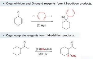 1,2- and 1,4-addition to α,β-unsaturated carbonyls