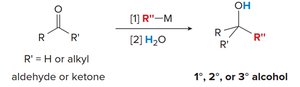 Addition of organometallics to aldehydes and ketones