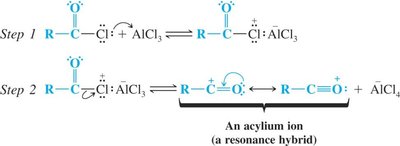 Formation of acylium ion