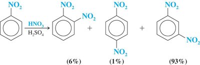 Bromobenzene substitution