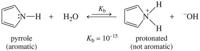 Protonation of pyrrole and loss of aromaticity