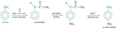 Synthetic conversion involving acylation