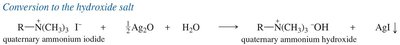 Conversion to hydroxide salt for Hofmann elimination