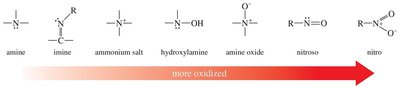 Oxidation of tertiary amines to amine oxides