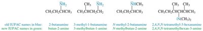Aromatic amines nomenclature