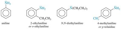 Heterocyclic amines nomenclature