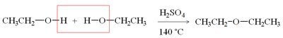 Bimolecular condensation of alcohols to form ethers