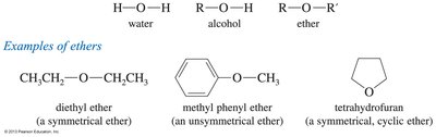Examples of ethers: diethyl ether, methyl phenyl ether, tetrahydrofuran