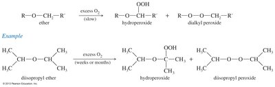 Autoxidation pathway of ethers