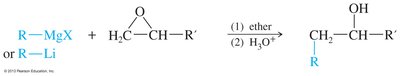 Epoxide opening by Grignard and organolithium reagents