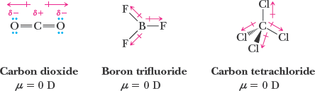 Examples of nonpolar molecules with zero dipole moment