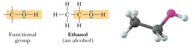 Alcohol functional group and ethanol structure