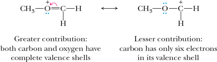 Resonance structure contributions based on valence shells