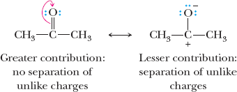 Resonance structure contributions based on charge separation