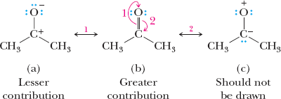Resonance structure contributions and invalid structures