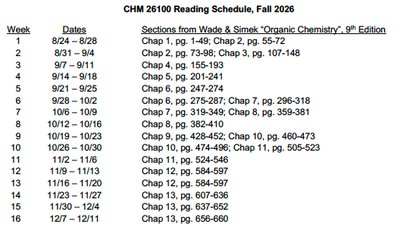 Reading Schedule