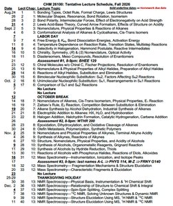 Tentative Lecture Schedule, Fall 2026